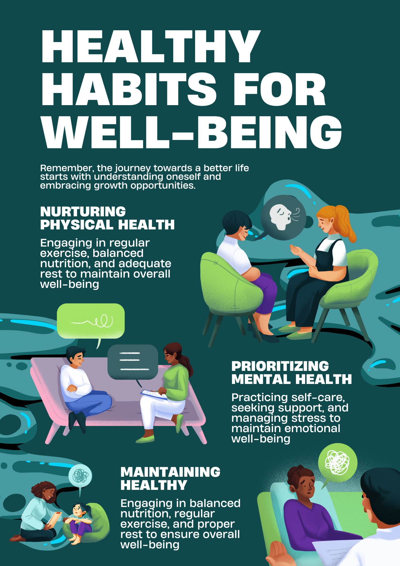 Mental Health Wellness: Why Is Mental Health Important?